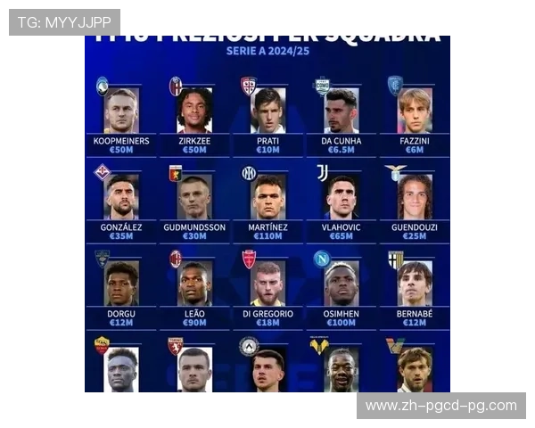 意甲球队在德转平台上的数据表现