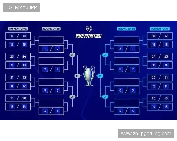 欧冠联赛何时开始？2024赛季赛程安排及开幕信息