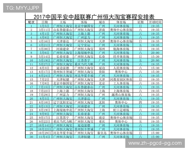 当前中超联赛还剩多少轮比赛？赛季进度与后续赛程分析