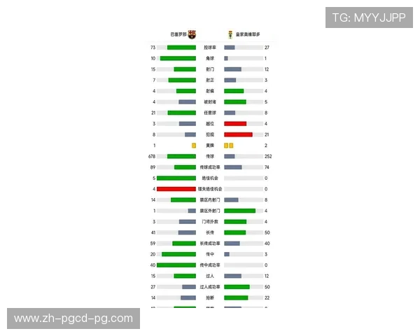 西甲联赛最后一轮比赛转播信息汇总 西甲联赛最后一轮比赛转播信息汇总